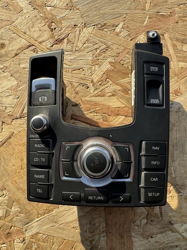 Navigation bedienteil - navigation,